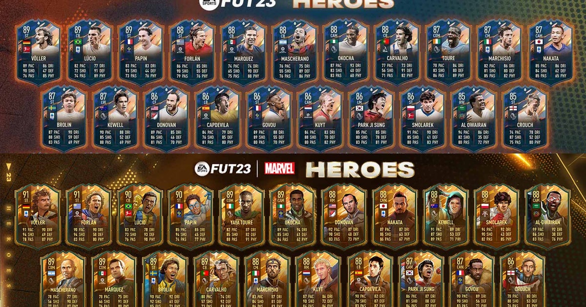 FIFA 23: Alle 40 FUT Heroes & World Cup Heroes und ihre Ratings ...