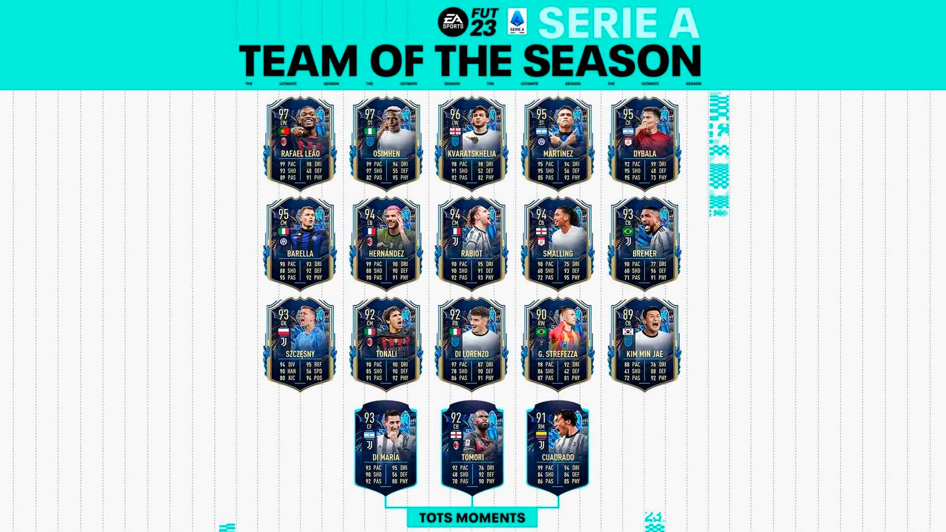 FIFA 23 Ultimate Team Kylian Mbappé TOTY card gigante FIFA 23 Ultimate Team Kylian Mbappé TOTY card gigante