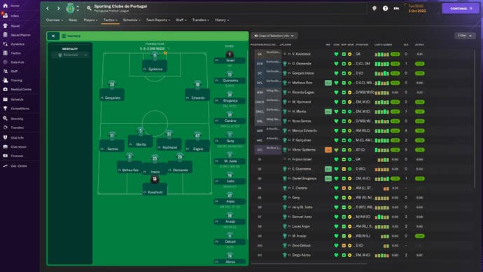 FM24 screenshot showing Ruben Amorim’s in-game Sporting formation