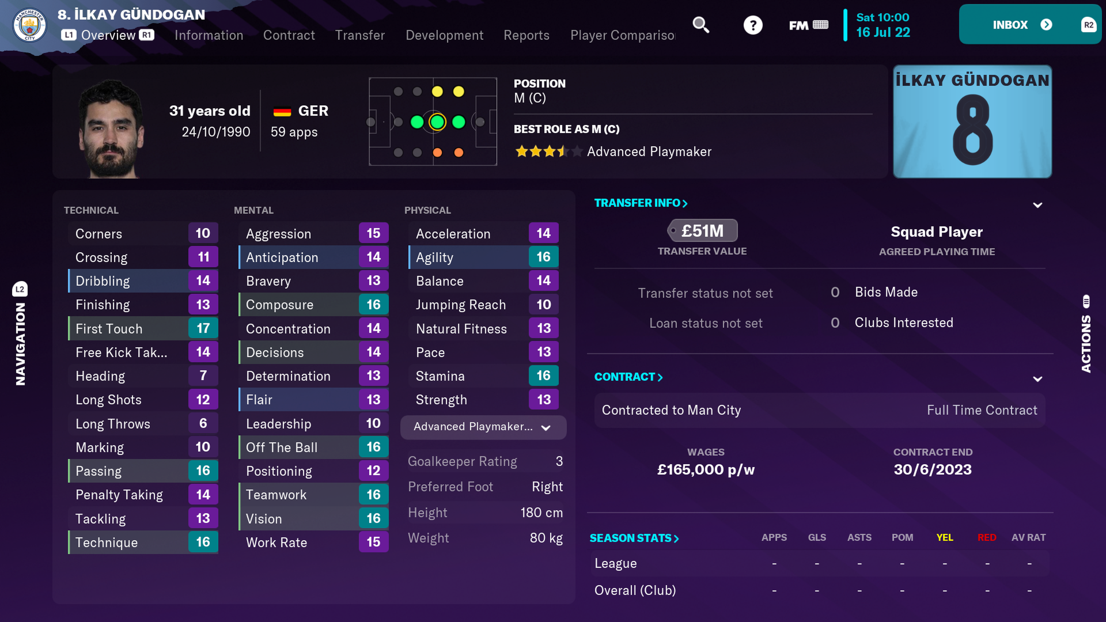 FM Console - Gundogan&rsquo;s stats screen