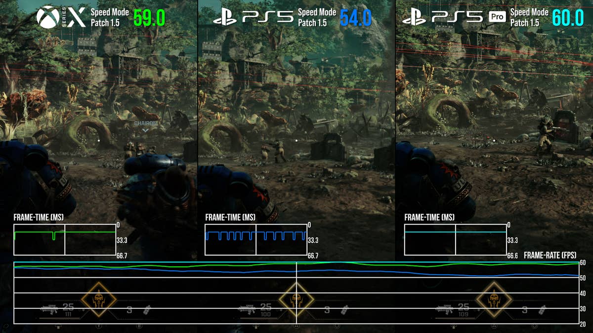 Space Marine 2 on PS5 Pro: a much-needed image quality and