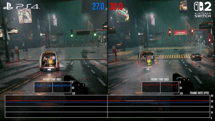 Cyberpunk 2077 FPS comparison - Switch 2 vs PS4 - car chase