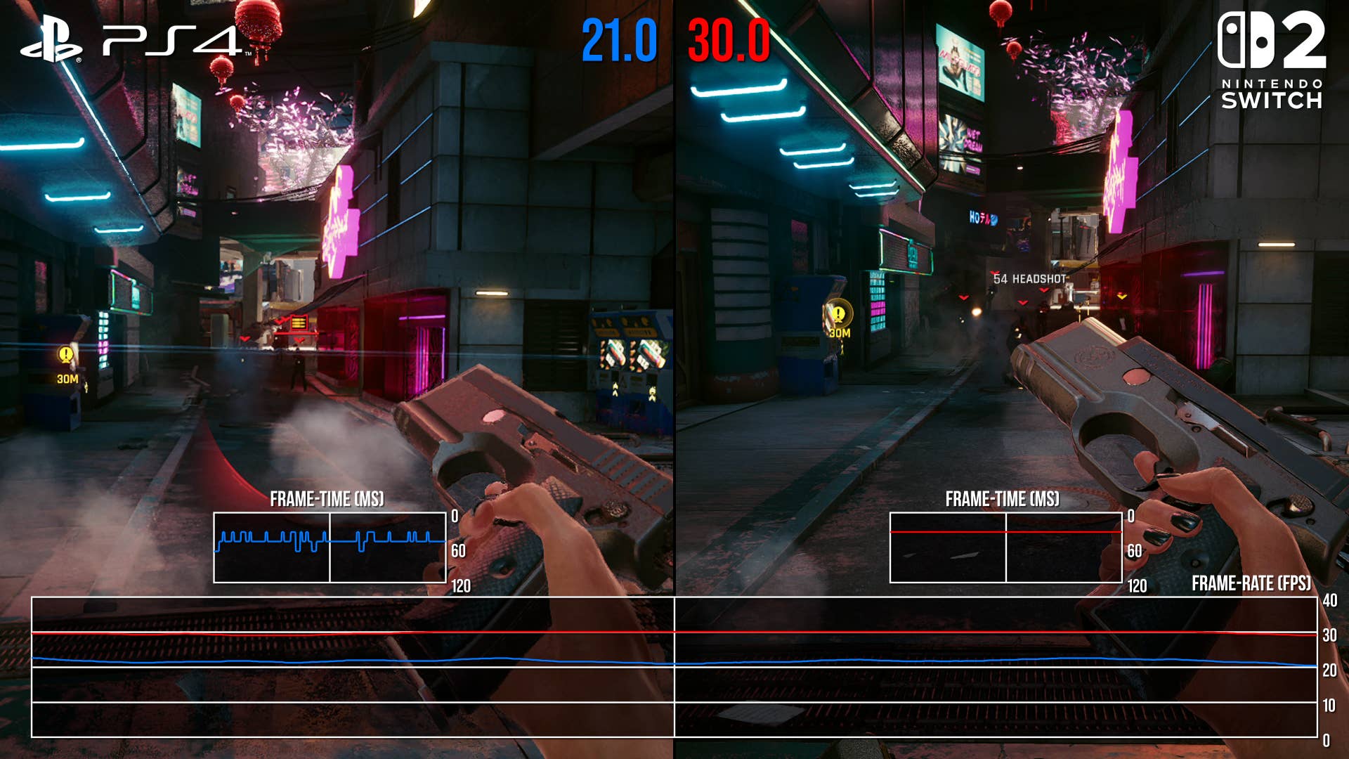 Cyberpunk 2077 FPS comparison - Switch 2 vs PS4 - alley shoot-out