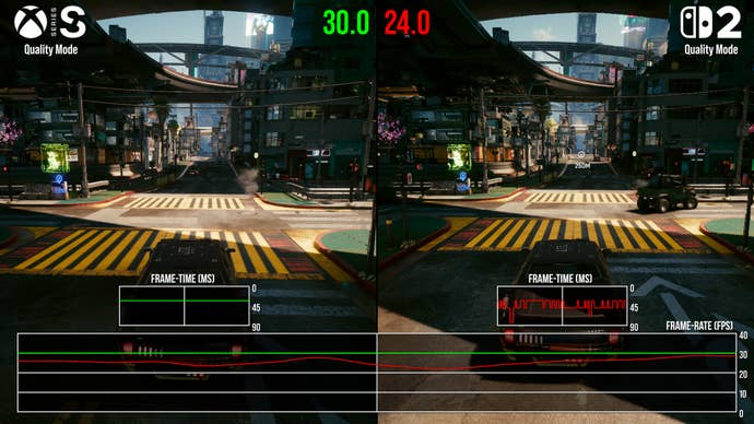 Switch 2 vs Series S performance - sunny streets