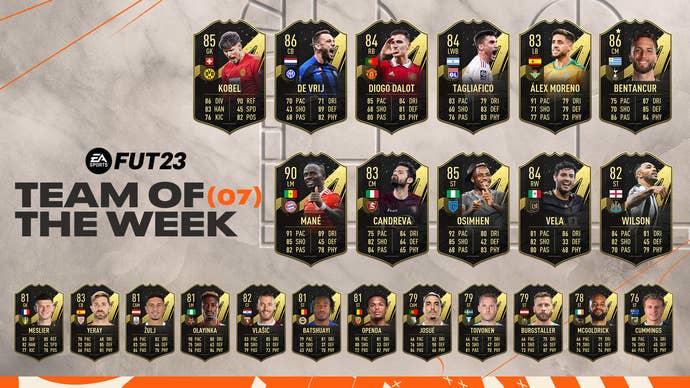 FIFA 23 TOTW 7