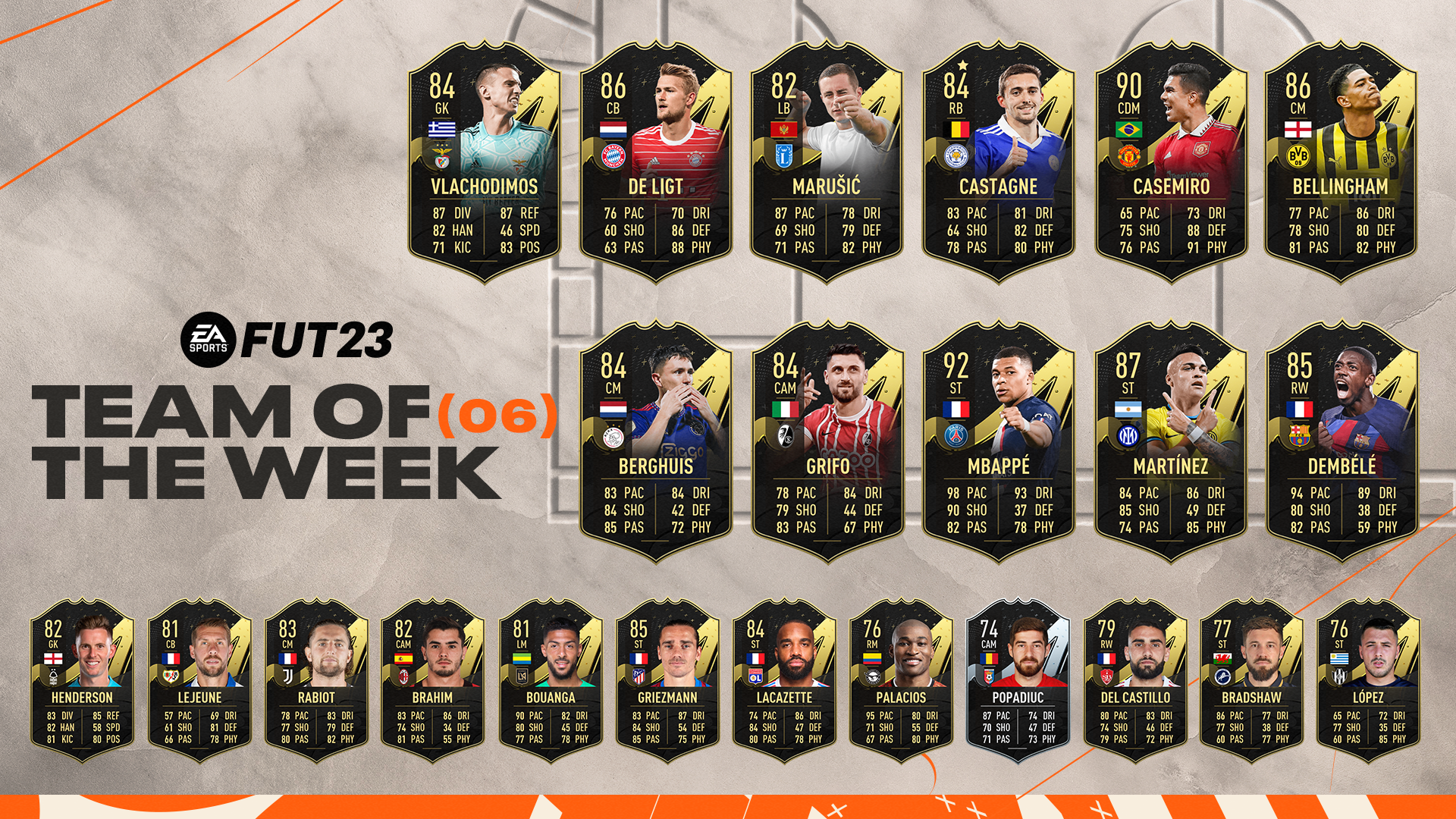 FUT 23 TOTW 6