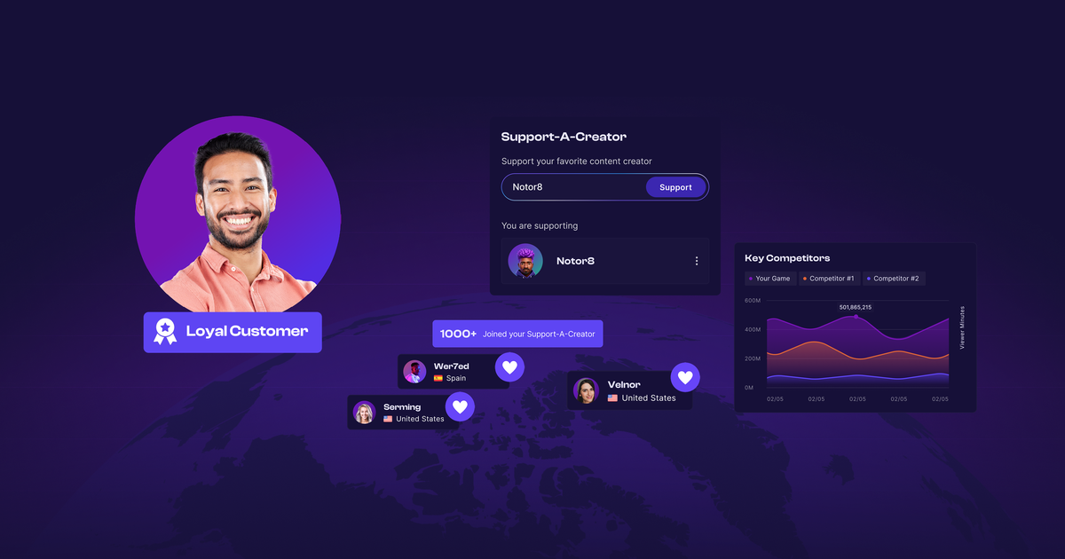 How live-service games can develop an on-going sustainable relationship ...