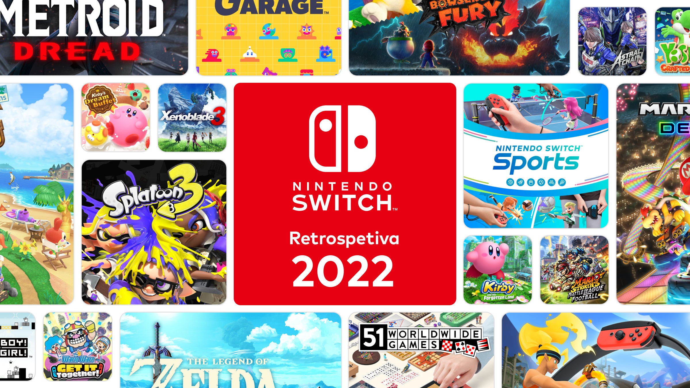 Nintendo Switch Retrospetiva 2022 já disponível | Eurogamer.pt