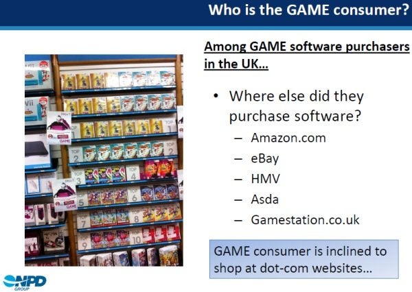 Where does the GAME customer go if the High Street closes ...