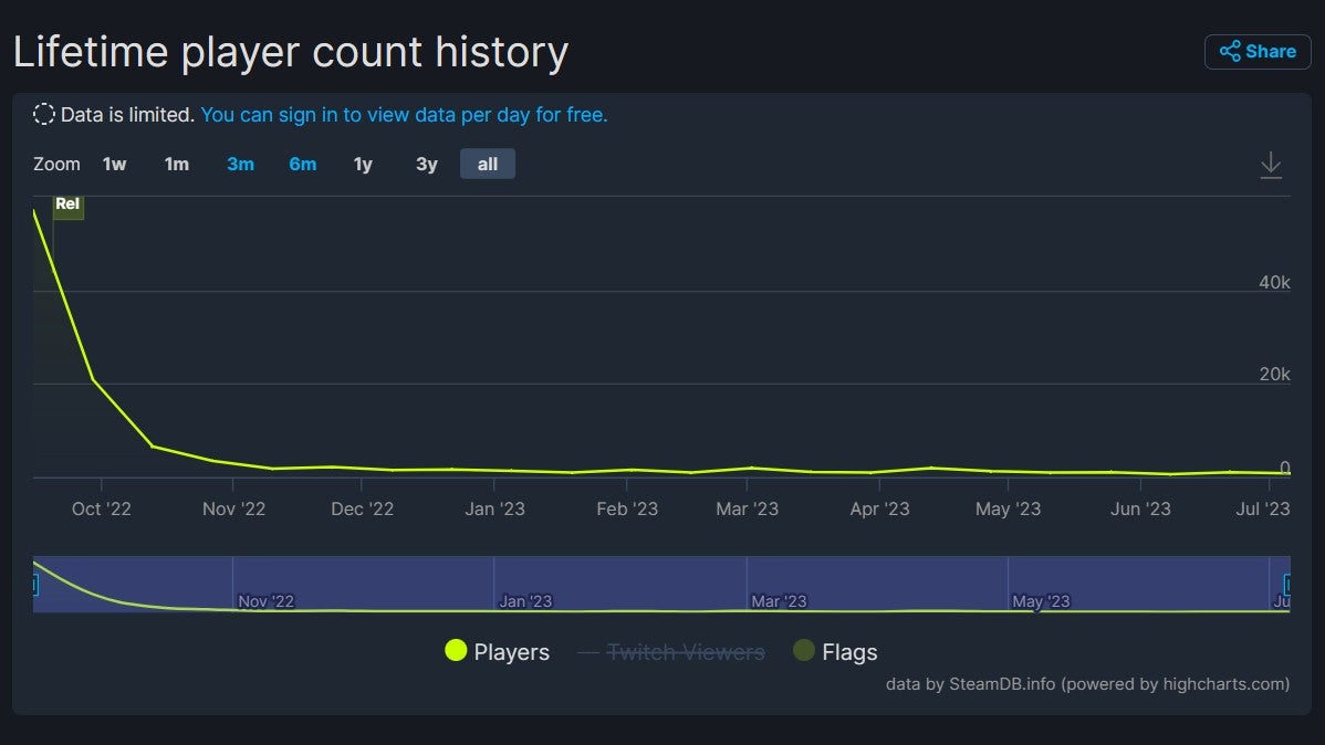 Gundam Evolution on Steam
