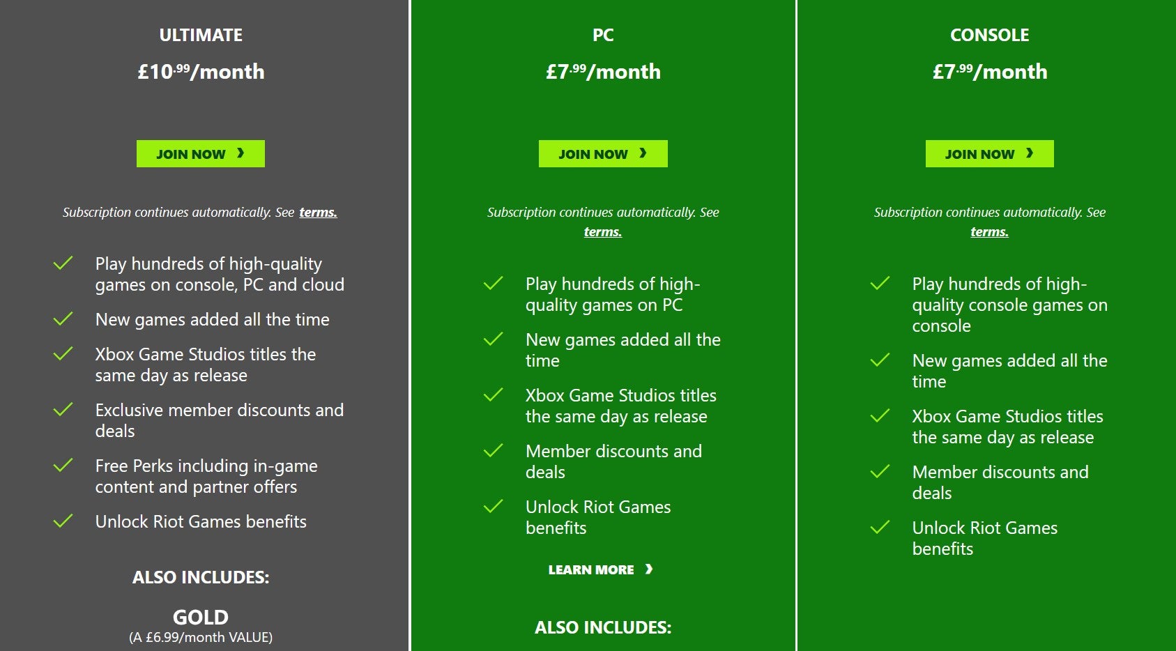 Xbox online hot sale membership cost