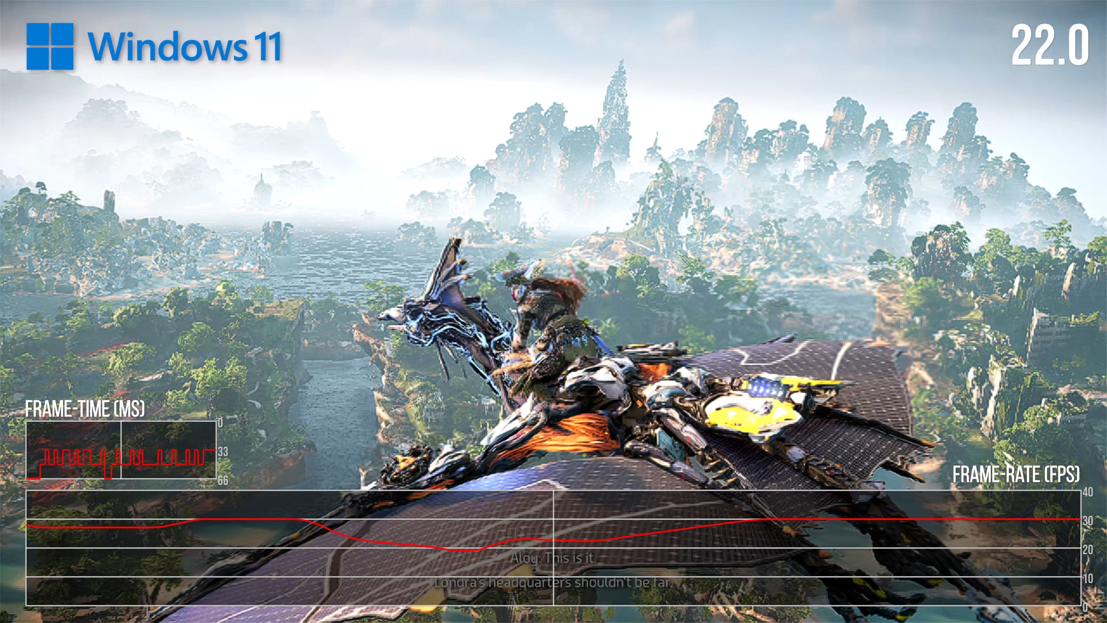 Triple-A gaming at 25W on the Ryzen 7 7840, featuring the OneXPlayer 2 Pro.