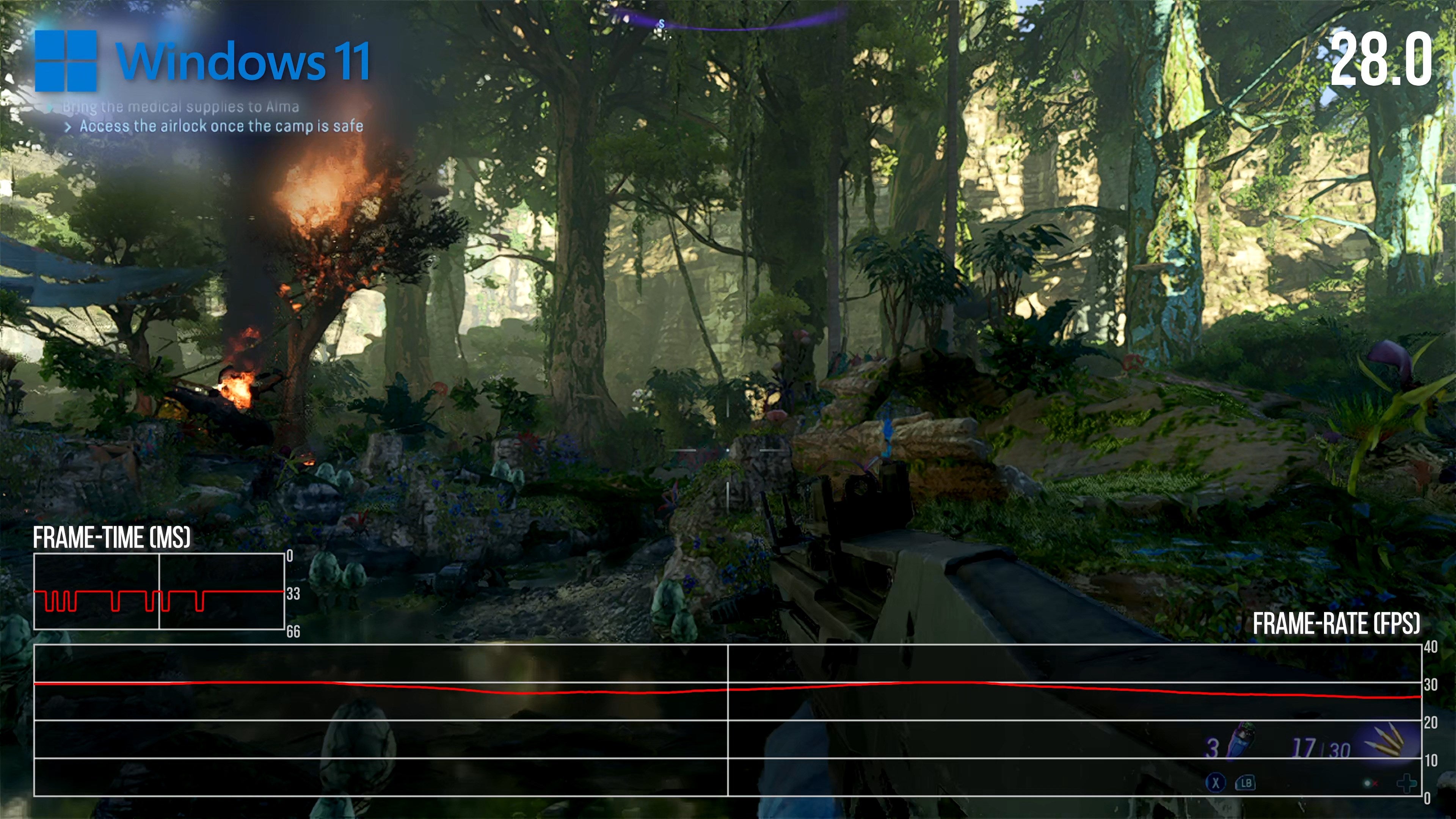 Triple-A gaming at 25W on the Ryzen 7 7840, featuring the OneXPlayer 2 Pro.