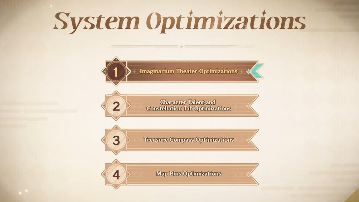 System optimizations summary for version 5.6 of Genshin Impact.