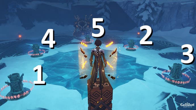 zhongli standing on his pillar looking at five cryo totems surrounding a circle of ice, with numbers showing what order they have to be activated in