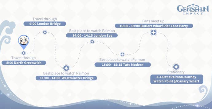 Genshin Impact’s mascot Paimon will float down the Thames in London as a giant inflatable on October 2nd, 2022.