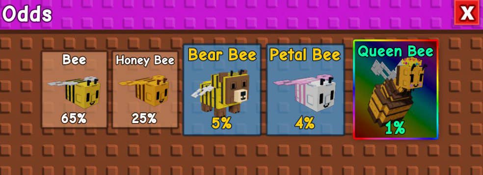 Bee update in Grow a Garden, including Queen Bee and Swarm event ...