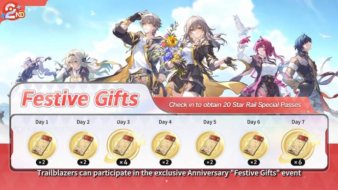 Festive gifts check in event rewards and second anniversary artwork for Honkai Star Rail.