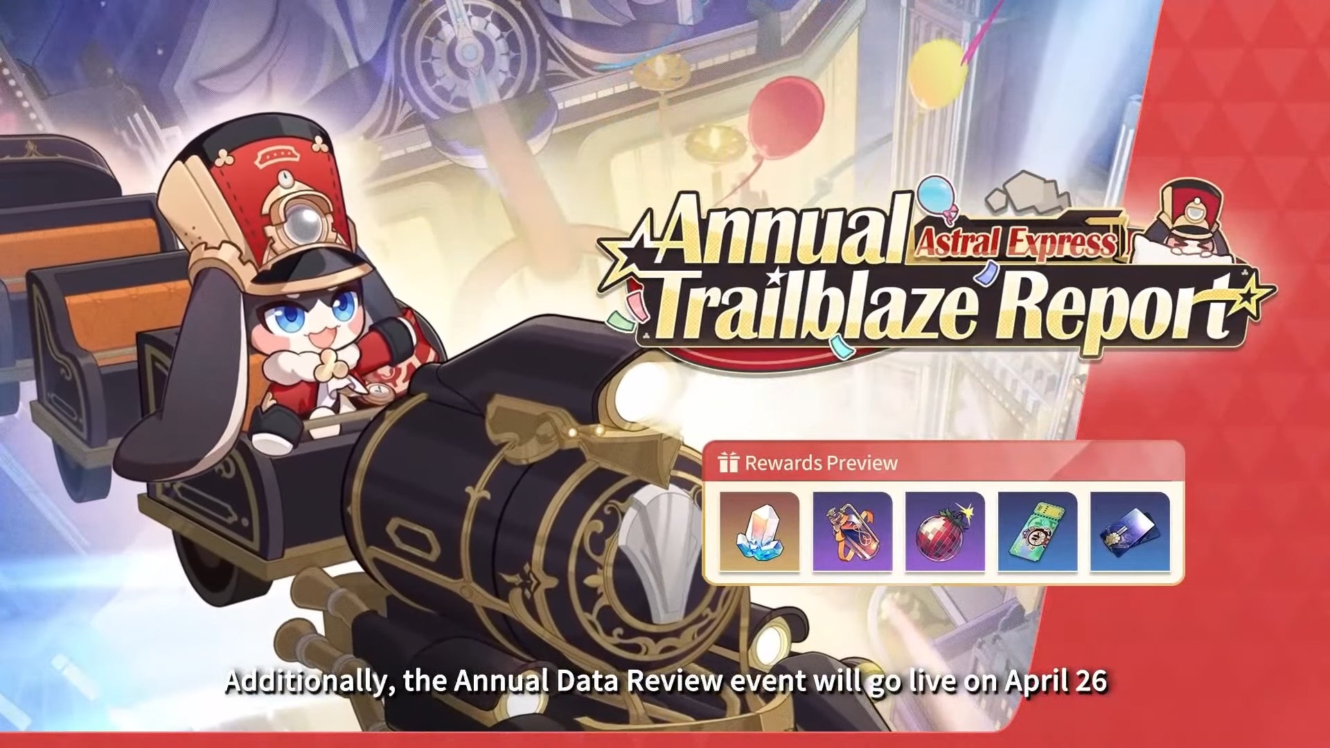Details for the Annual Trailblaze Report event in Honkai Star Rail.