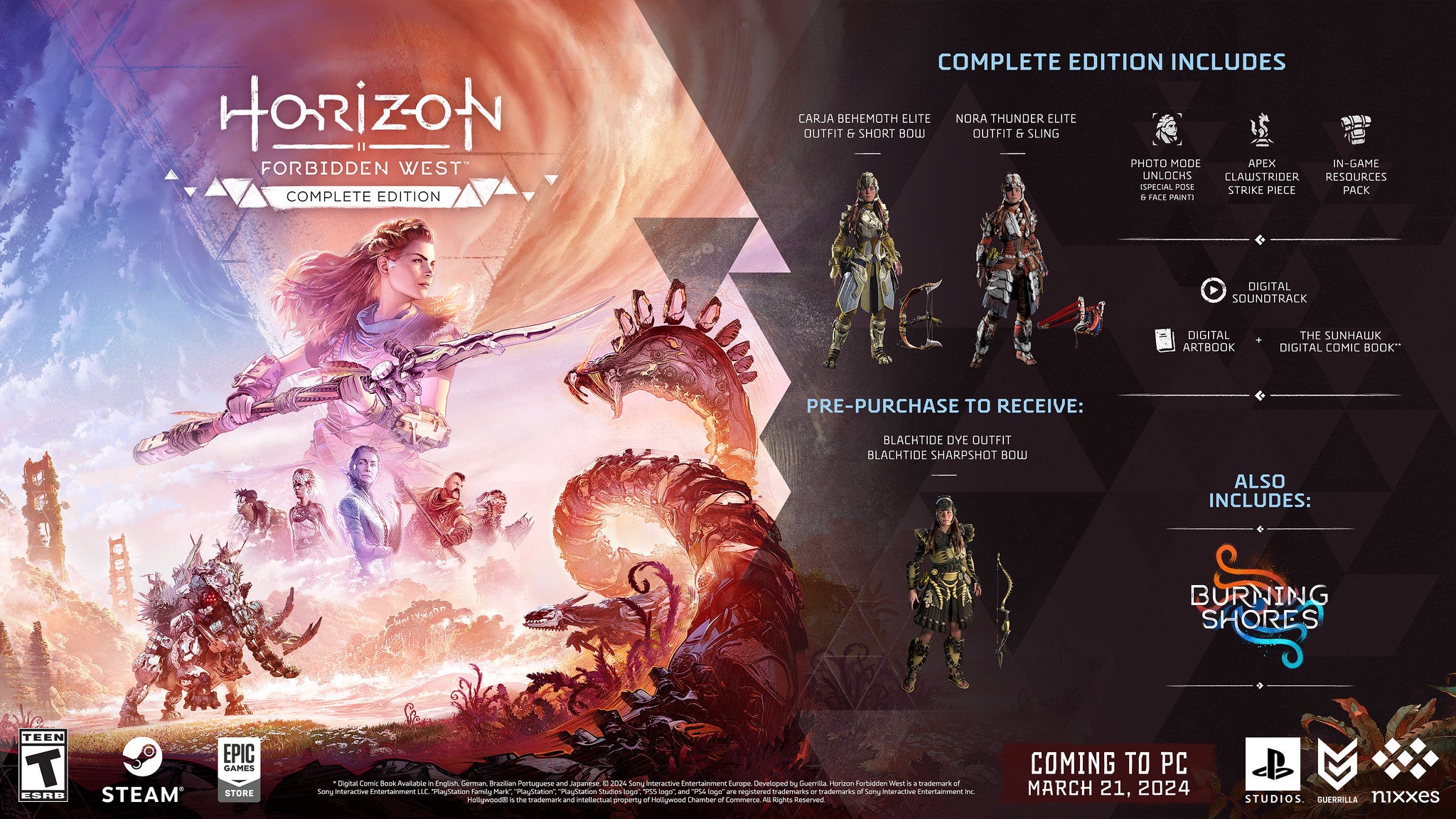 Horizon Forbidden West Complete Edition PC requirements revealed |  Eurogamer.net