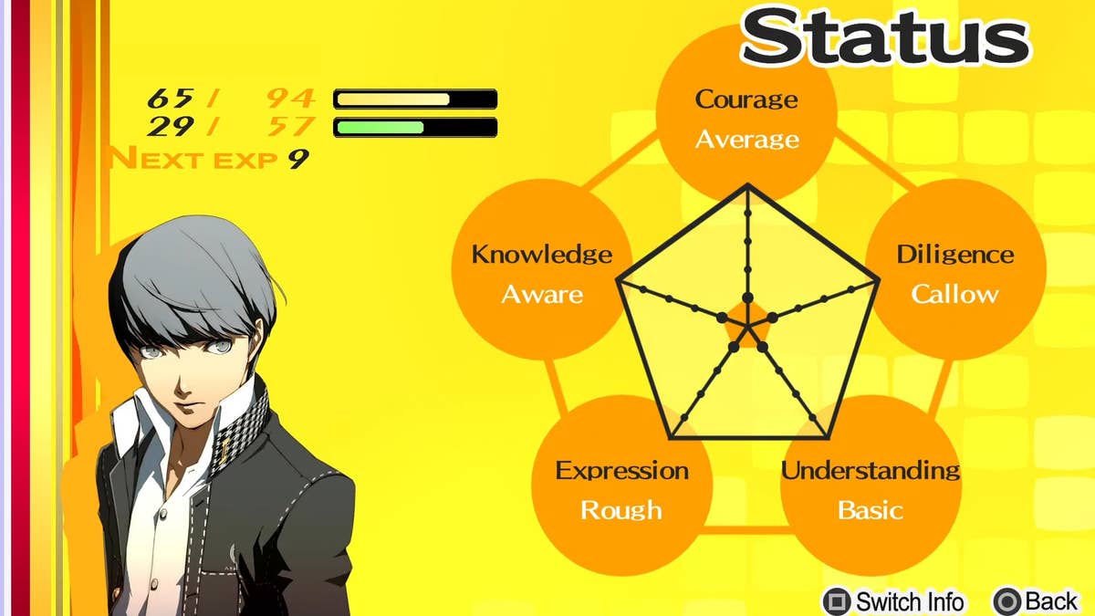 Persona 4 Golden Social Stats, best ways to increase Courage