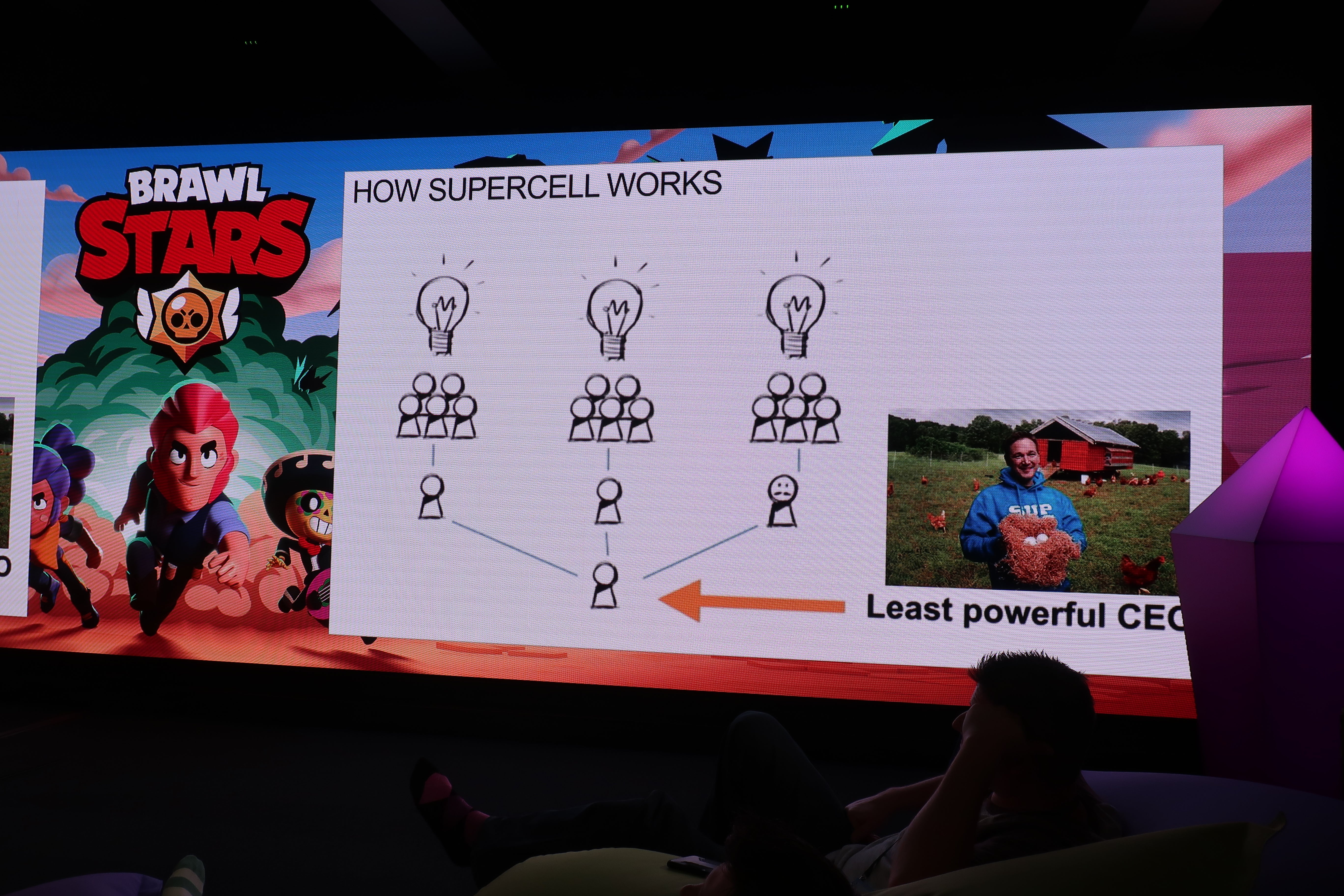 Success and sustainability at Supercell | GamesIndustry.biz