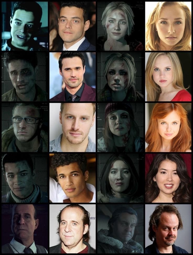 Until Dawn's core cast of characters, and their respective performers.