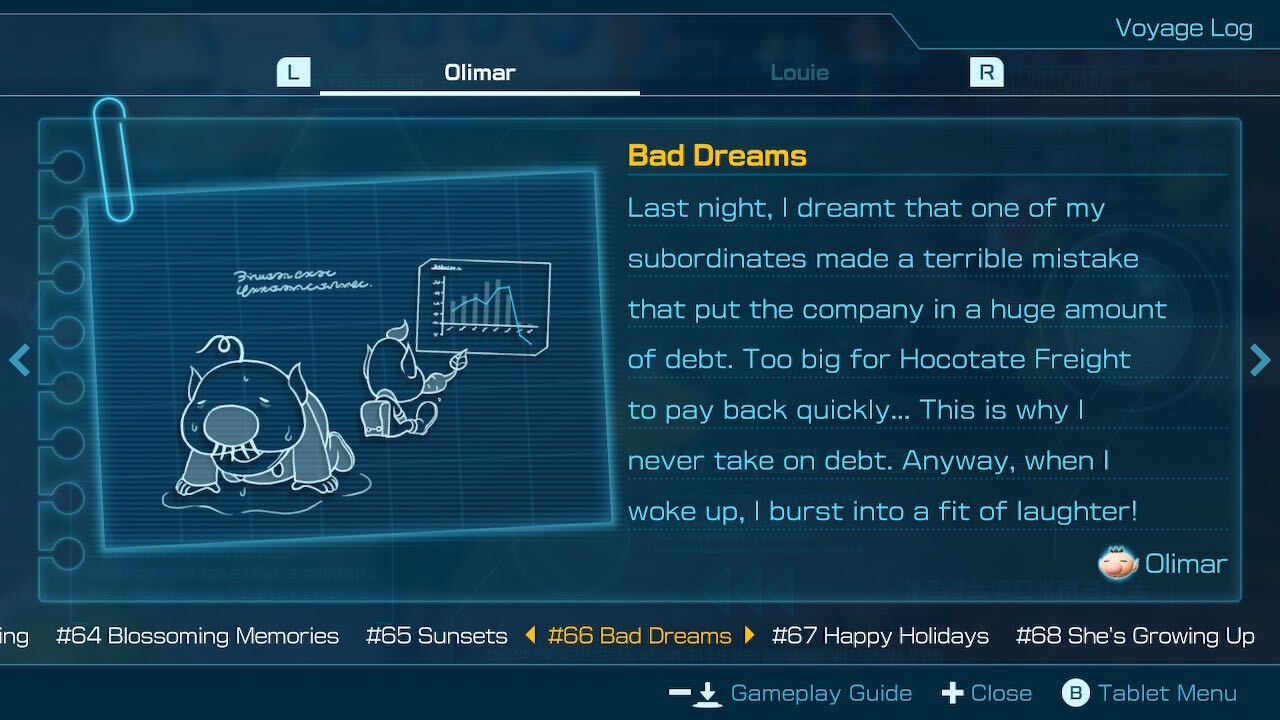 A Pikmin 4 screenshot showing Olimar&rsquo;s dream, foreshadowing Pikmin 2.