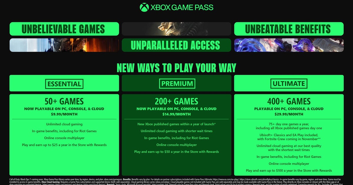 Microsoft hikes price of Xbox Game Pass by 50% “to offer more flexibility, choice, and value to all players” Microsoft hikes price of Xbox Game Pass by 50% “to offer more flexibility, choice, and value to all players”