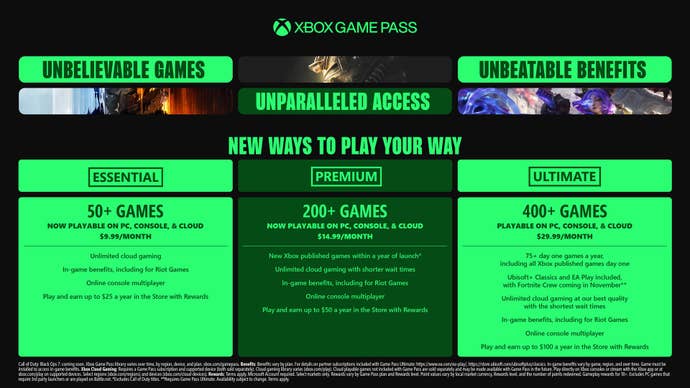 Game Pass infographic detailing differences between Essential, Premium, and Ultimate tiers