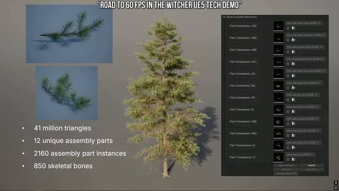 screenshot of foliage presentation - new way