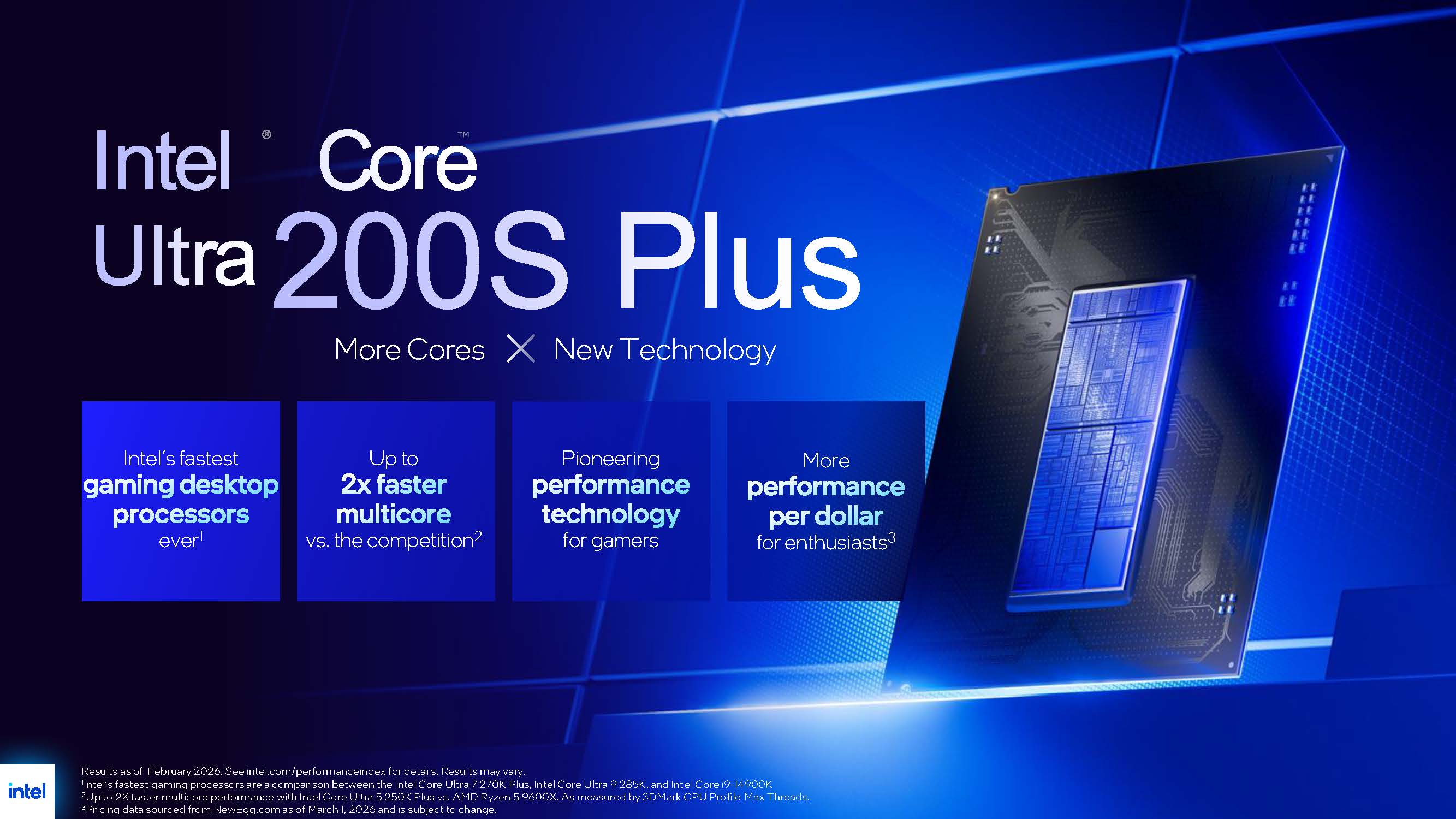 A CG Intel chip on a blue background, with promotional text for the new Core Ultra 200S Plus series of gaming CPUs.