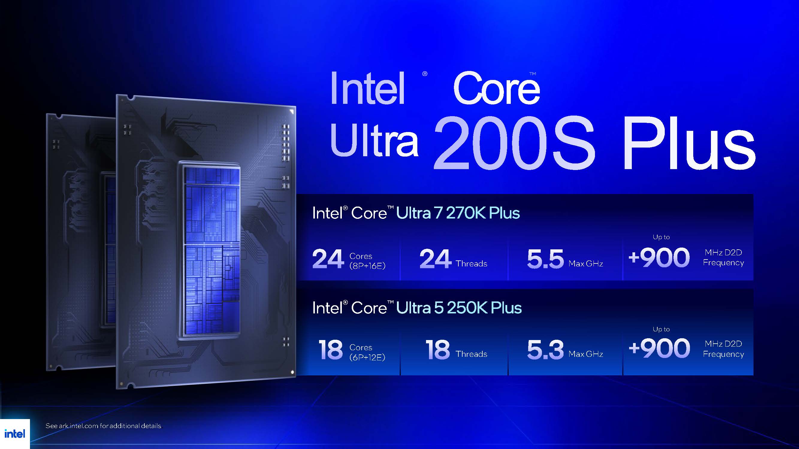 Intel's new, Intel's new,