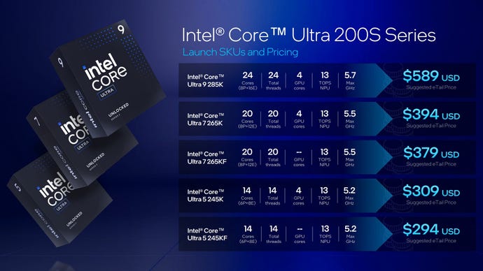 A specs and pricing table for the Intel Core Ultra 200S series launch CPUs.