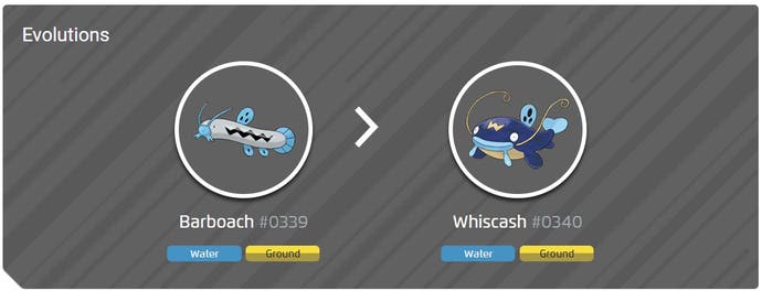 showing the evolution of barboach into whiscash