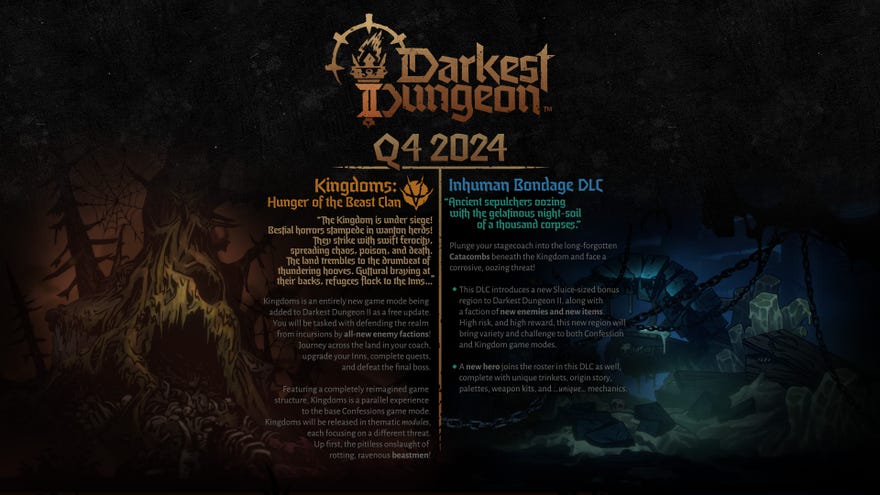 A Darkest Dungeon 2 promo image showing plans for the Kingdoms update in 2024 and the Inhuman Bondage DLC
