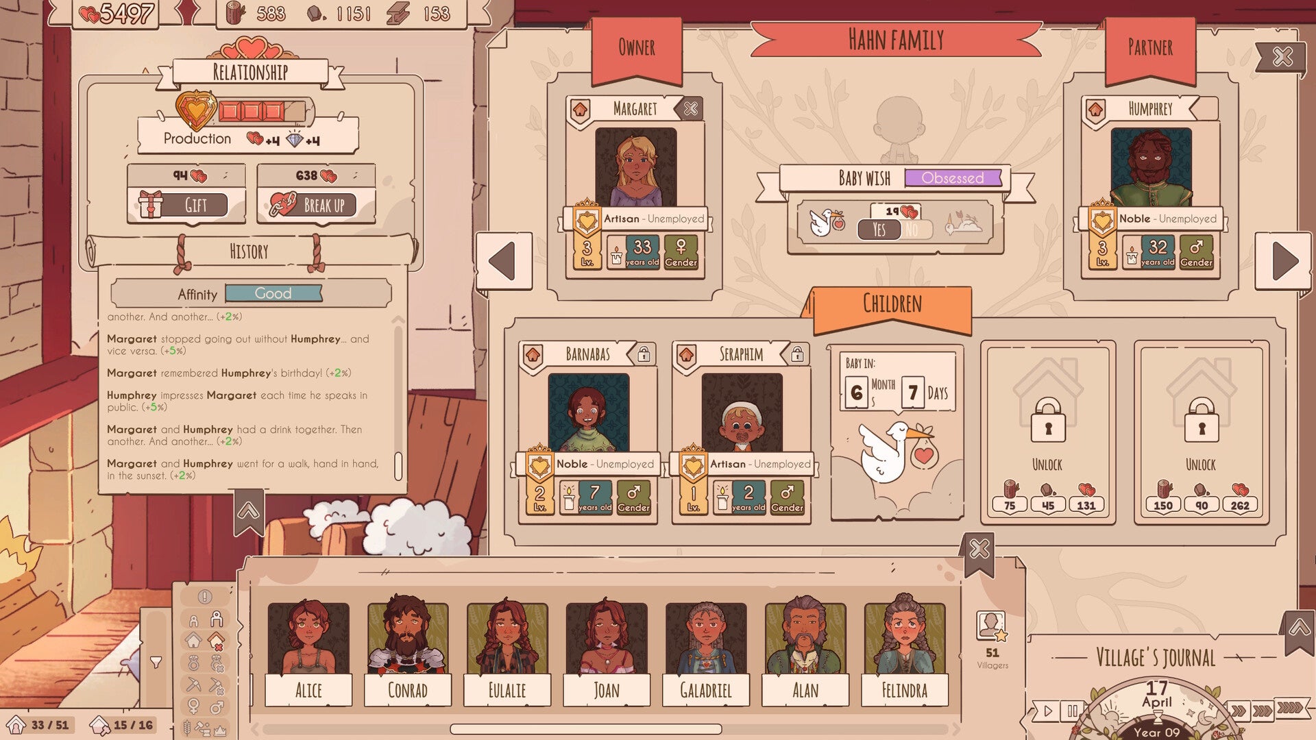 Menu showing the people living in a house.