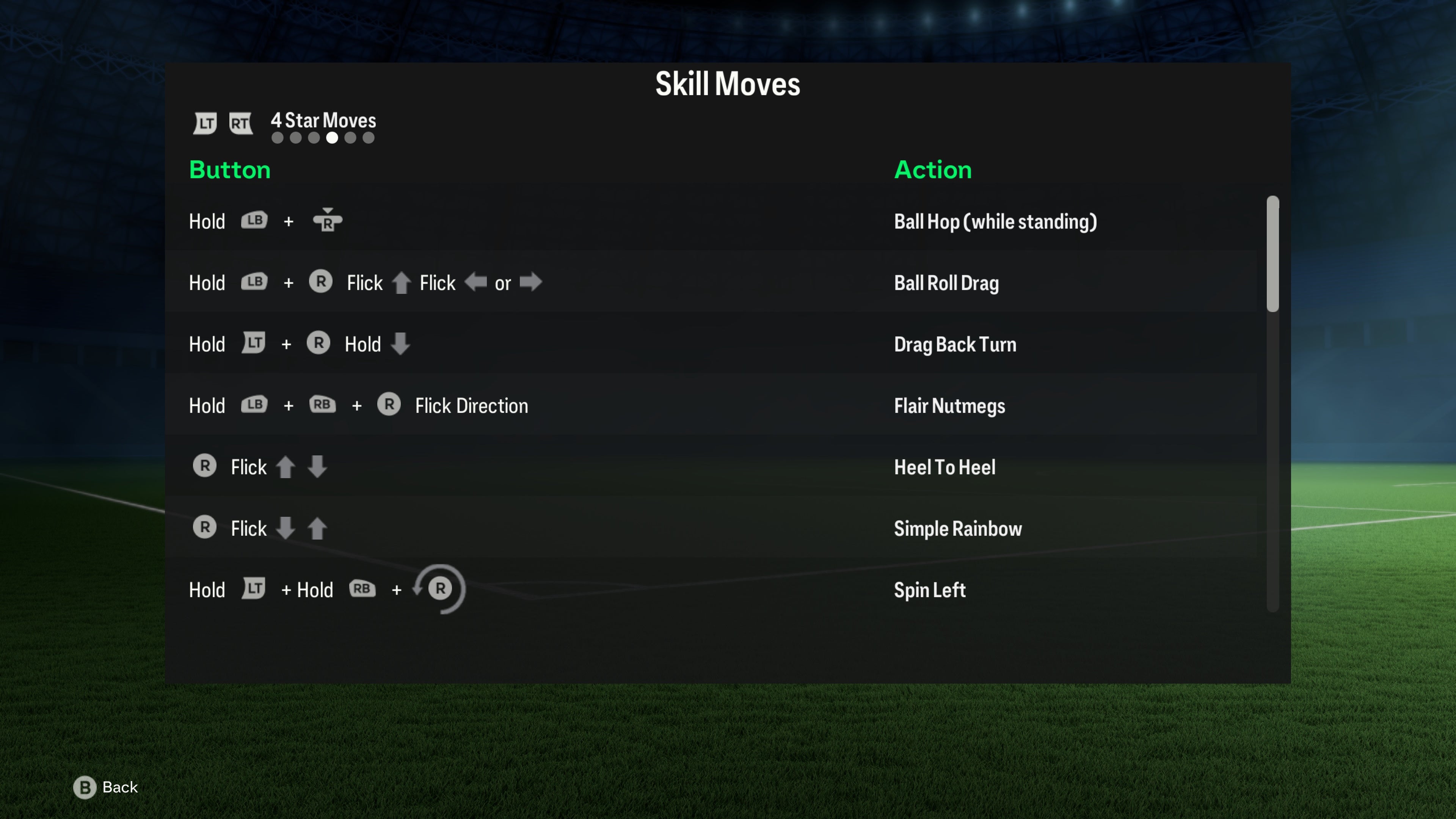 menu list of 4 star skill moves