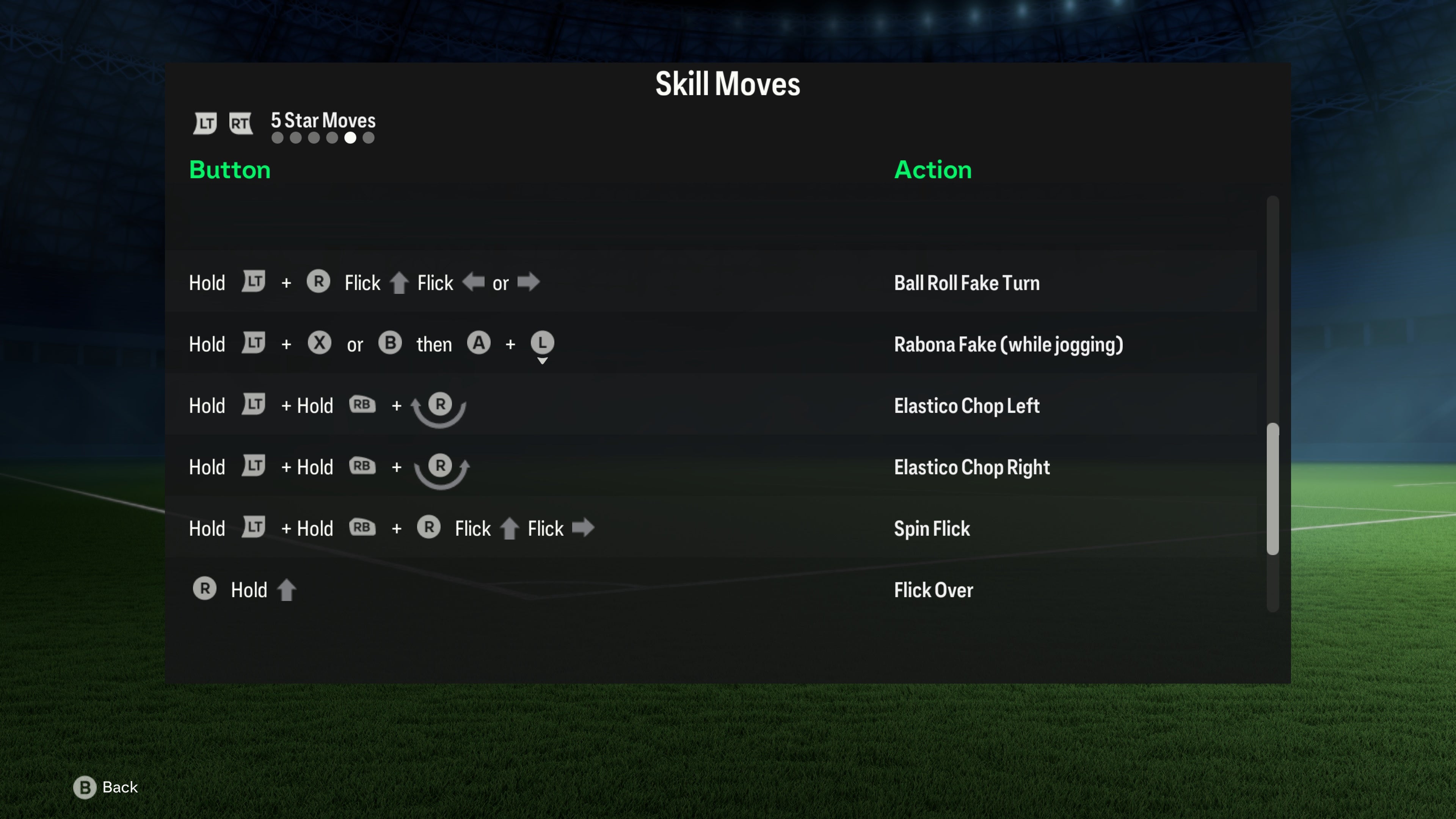 menu list of 5 star skill moves