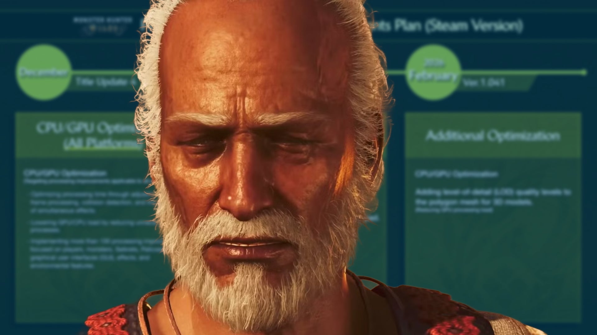 Monster Hunter Wilds ganha roadmap de otimização, e ainda frustra fãs