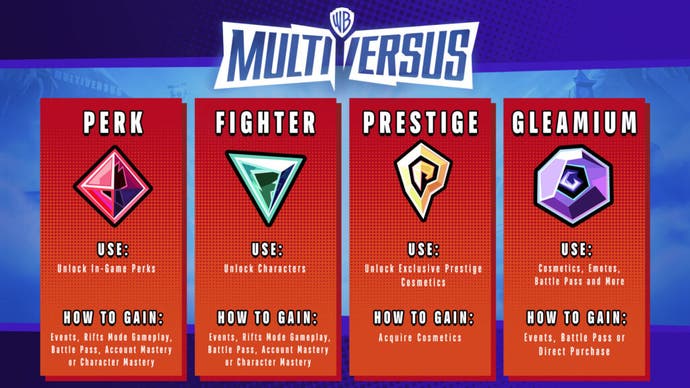 Explainer image showing the four different currencies in MultiVersus