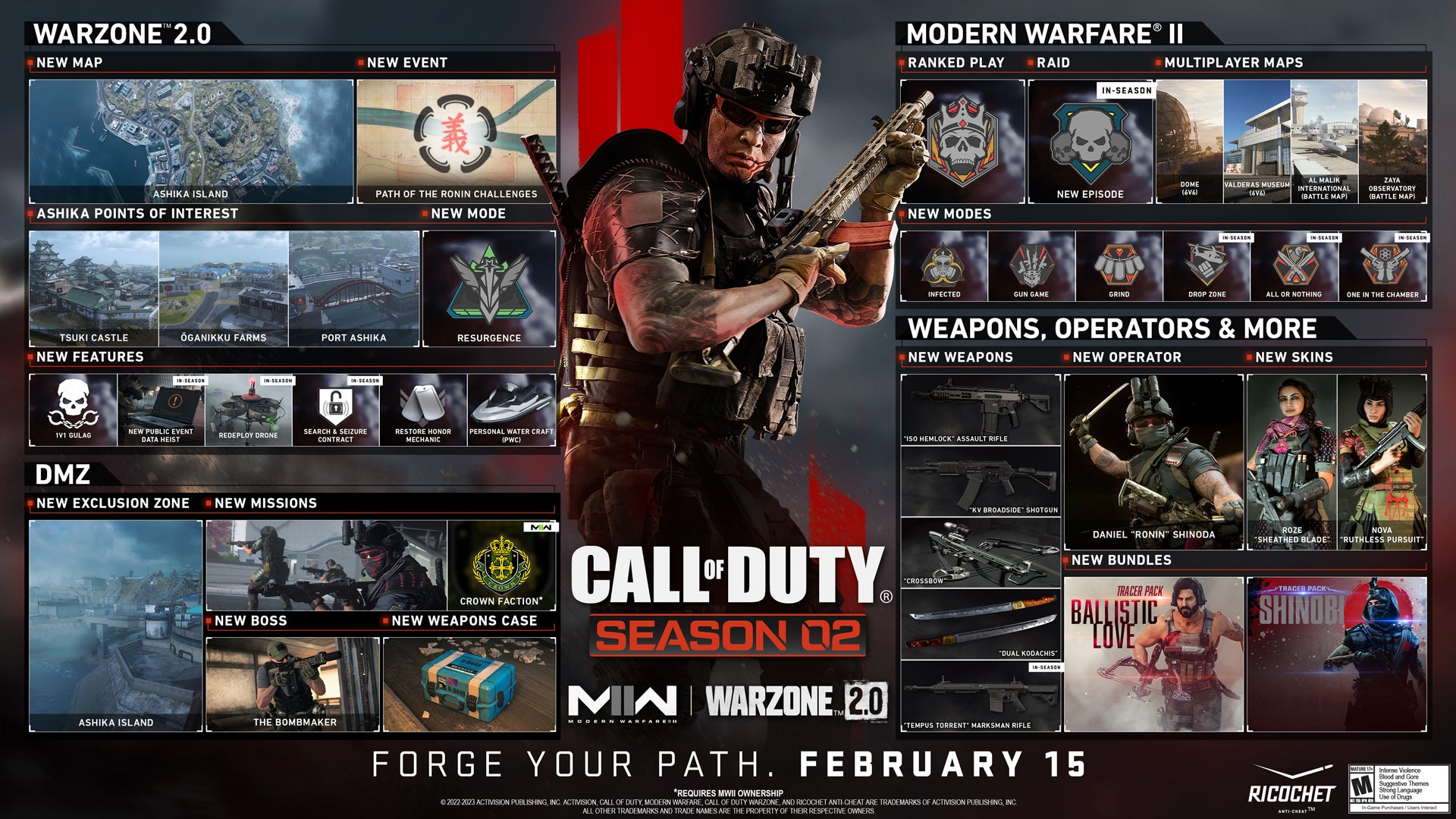 Call of Duty: Modern Warfare 2 and Warzone 2 Season 2 kicks off February 15 - 3