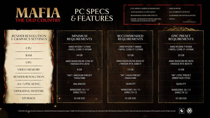 Mafia The Old Country PC Specs infographic