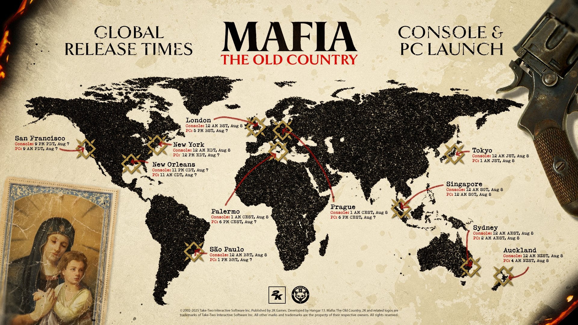 Mafia The Old Country PC and Console release timings