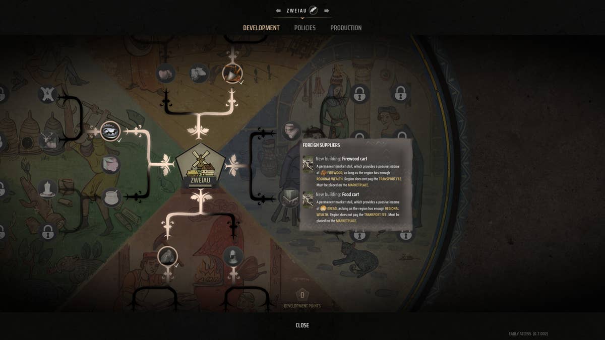 Best Development Points to unlock first in Manor Lords | Eurogamer.net