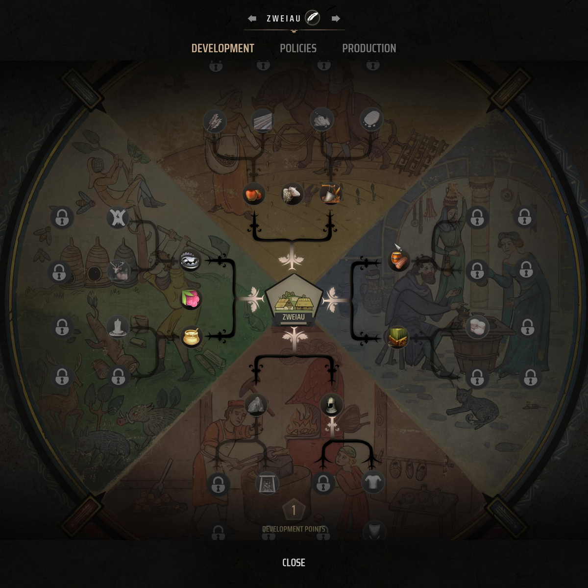 Best Development Points to unlock first in Manor Lords | Eurogamer.net