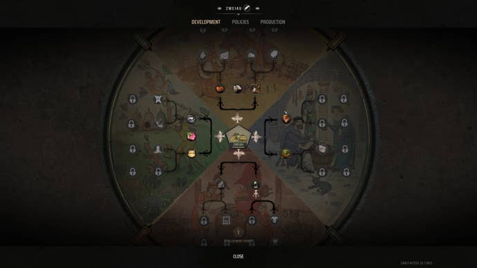 The Development Points menu in Manor Lords