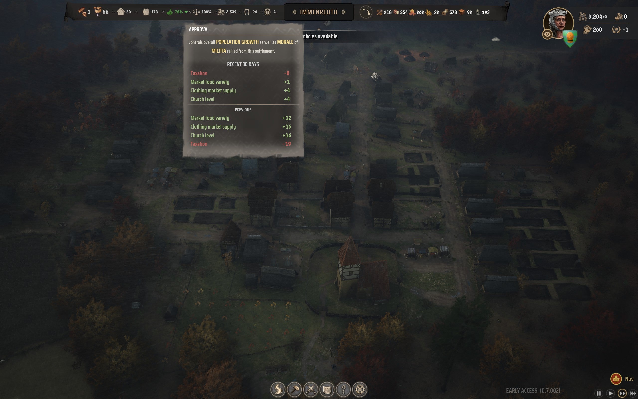 The Approval menu in Manor Lords