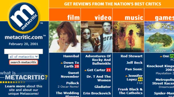 Metacritic website in 2001