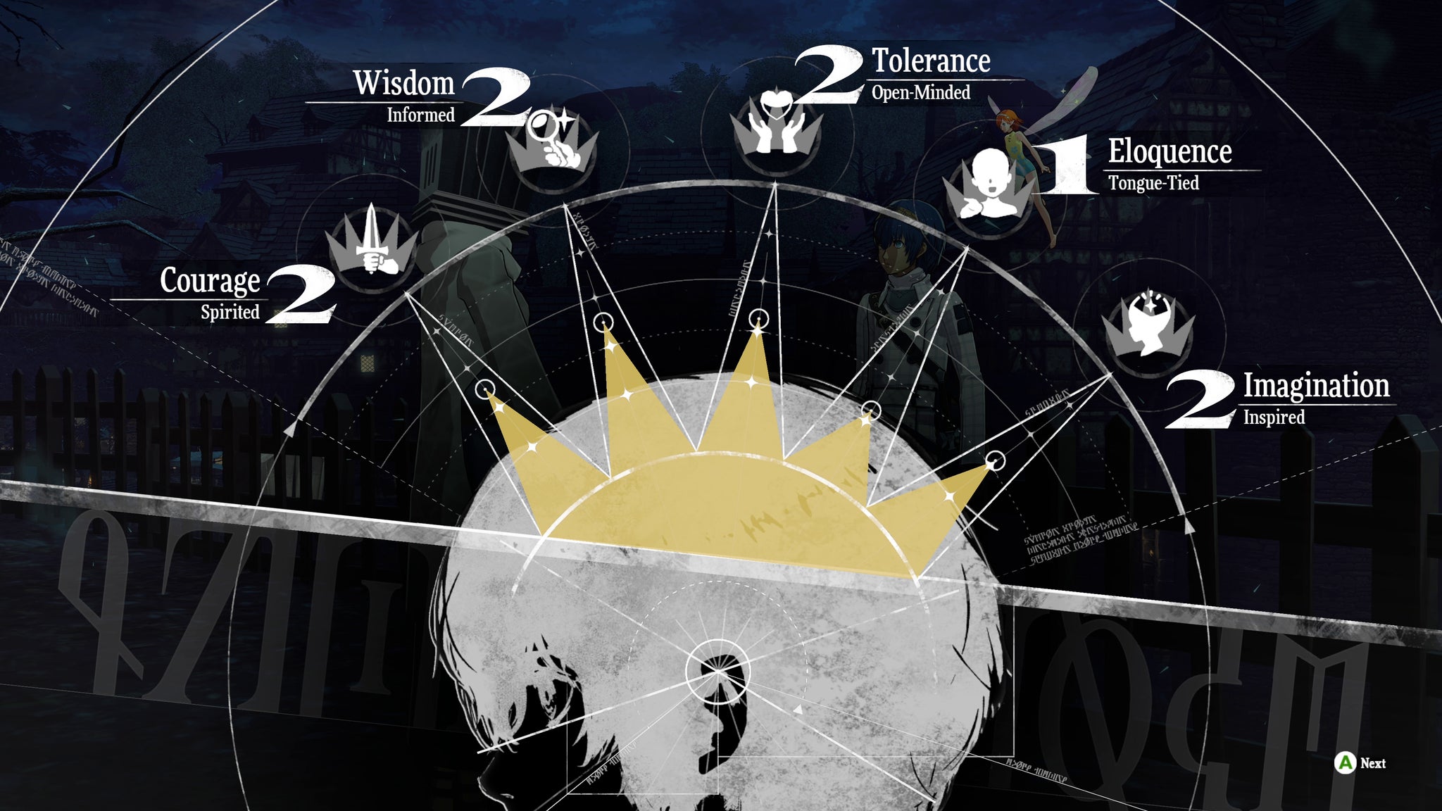 The five 'kingly virtues' in Metaphor ReFantazio; Courage, Wisdom, Tolerance, Eloquence, Imagination. - 4